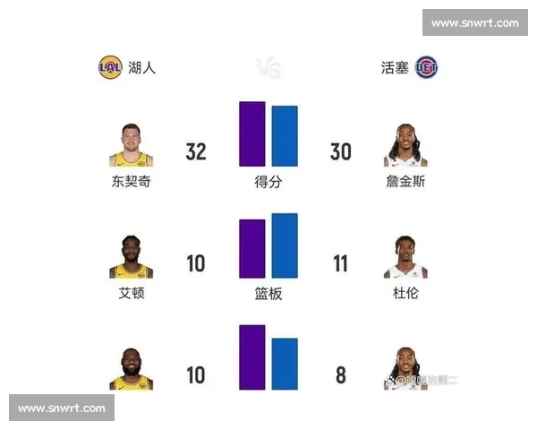 关键对决之夜球队迎战湖人胜负悬念拉满焦点战实力碰撞星光闪耀赛季走向