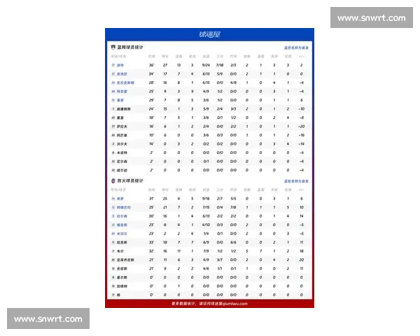 热火对阵篮网比赛录像解析攻防博弈与关键时刻回顾全场亮点与球星表现复盘